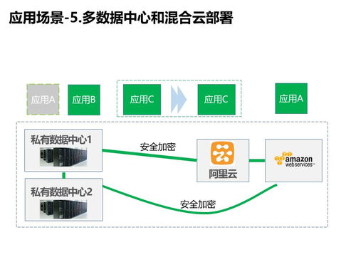 中國(guó)軟件技術(shù)大會(huì)圓滿落幕，Rancher解讀傳統(tǒng)企業(yè)互聯(lián)網(wǎng)化轉(zhuǎn)型之路