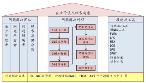 軌交產(chǎn)品事業(yè)部專業(yè)技術(shù)培訓(xùn)系列 七月技術(shù)分享會(huì)聚焦基礎(chǔ)軟件技術(shù)服務(wù)