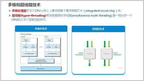 服務(wù)器是什么？服務(wù)器基礎(chǔ)知識(shí)全解終極版